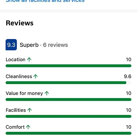 Διαμέρισμα Nissi Pool View Large Terrace 450m From Nissi Αγία Νάπα